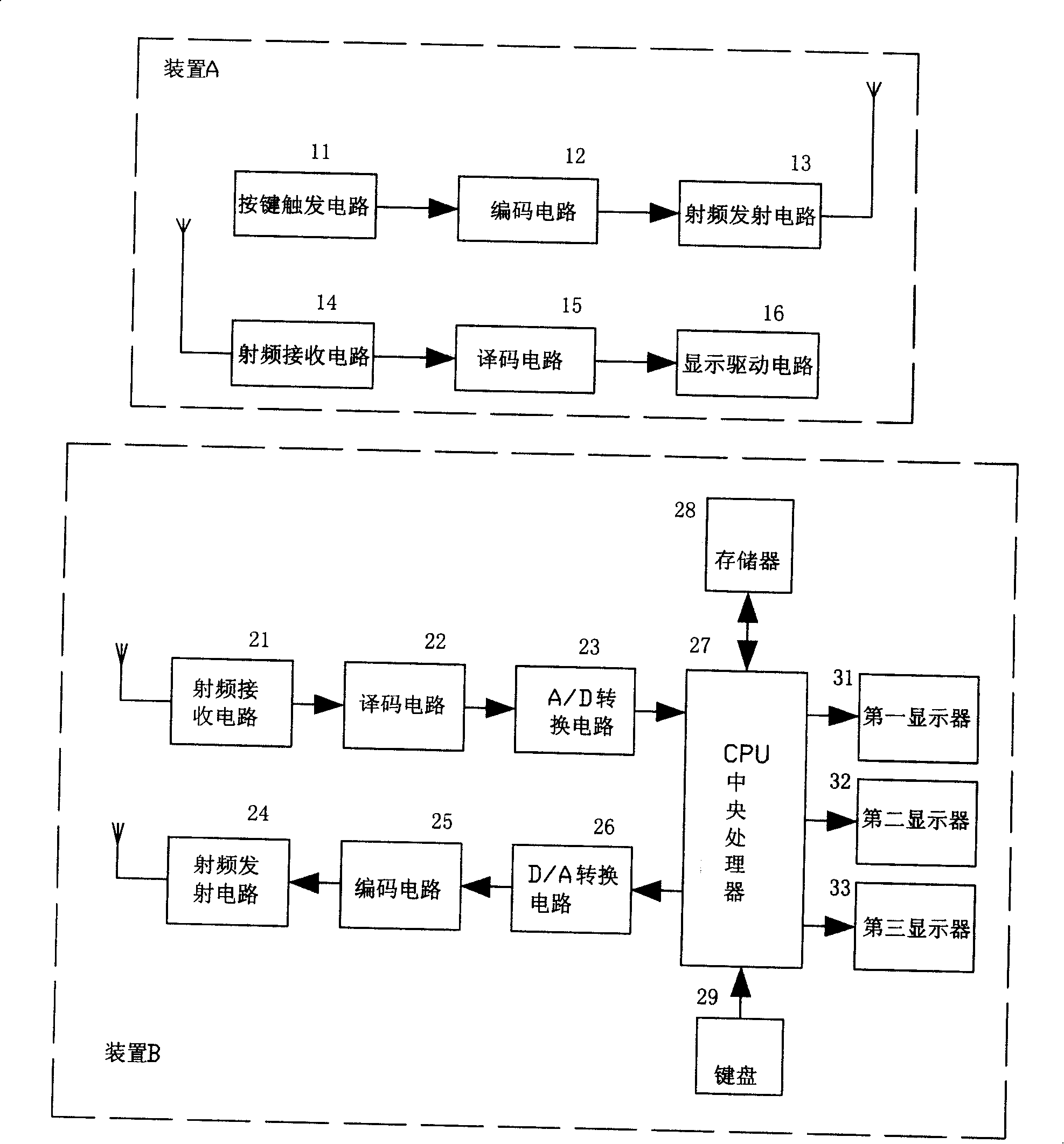 Method for issuing bus running information and apparatus thereof