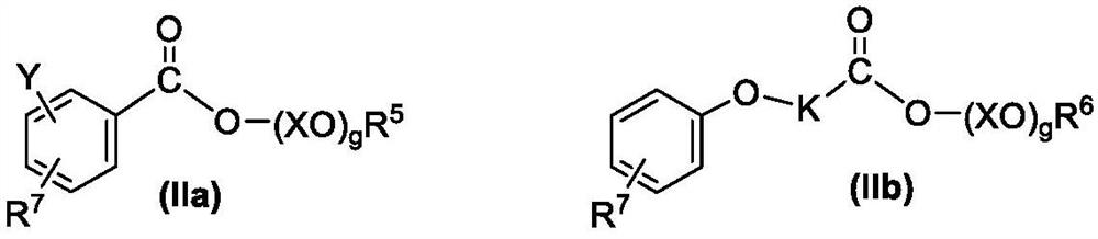 Preparation method and application of a concrete plasticizer with improved clay adaptability