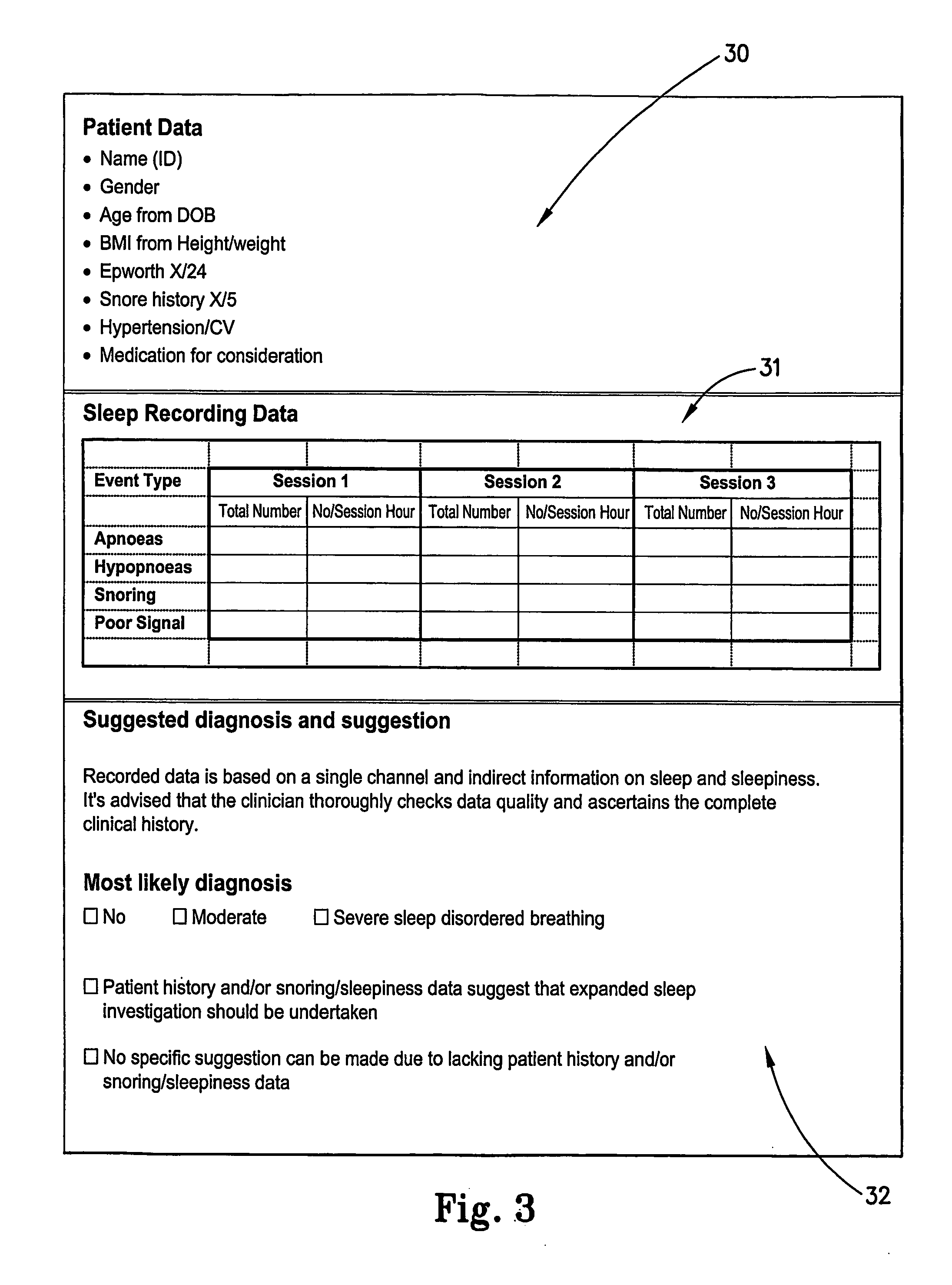 Monitoring of medical conditions