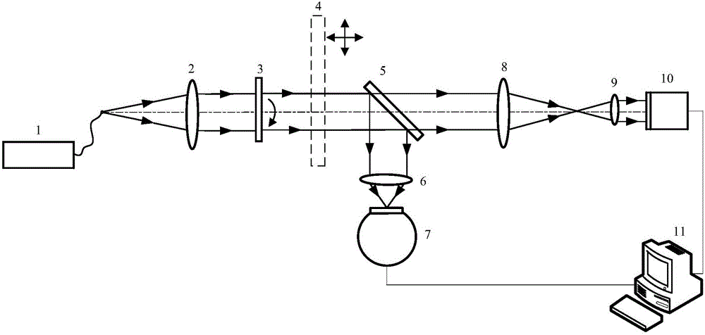 Large aperture uniaxial crystal refractive index uniformity measurement apparatus and method thereof