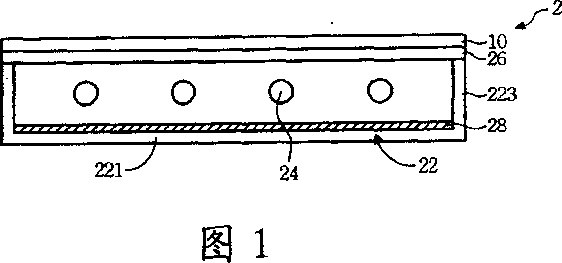 Directly-down backlight module