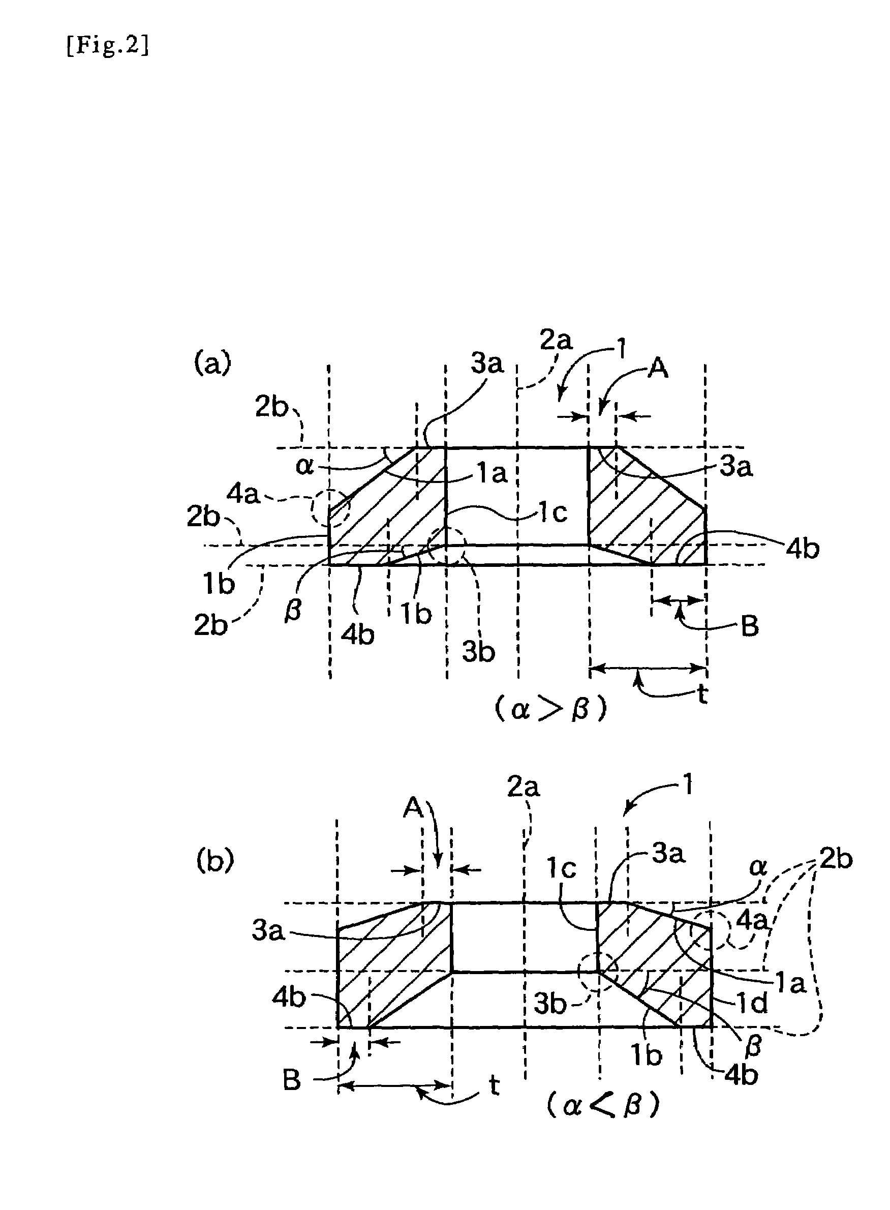 Gland packing and sealing apparatus comprising it