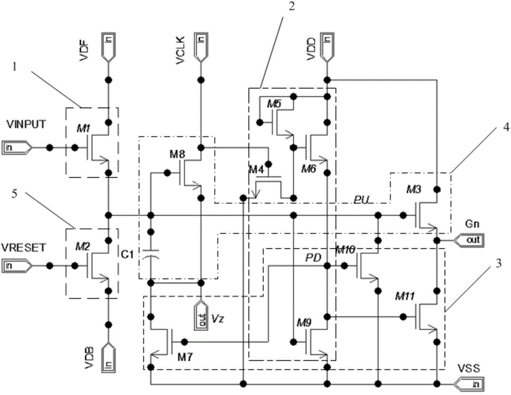 Shift register unit and driving method thereof, grid electrode drive circuit and display device