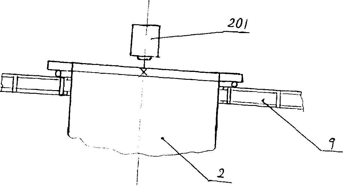 Automatic rotator of camera head