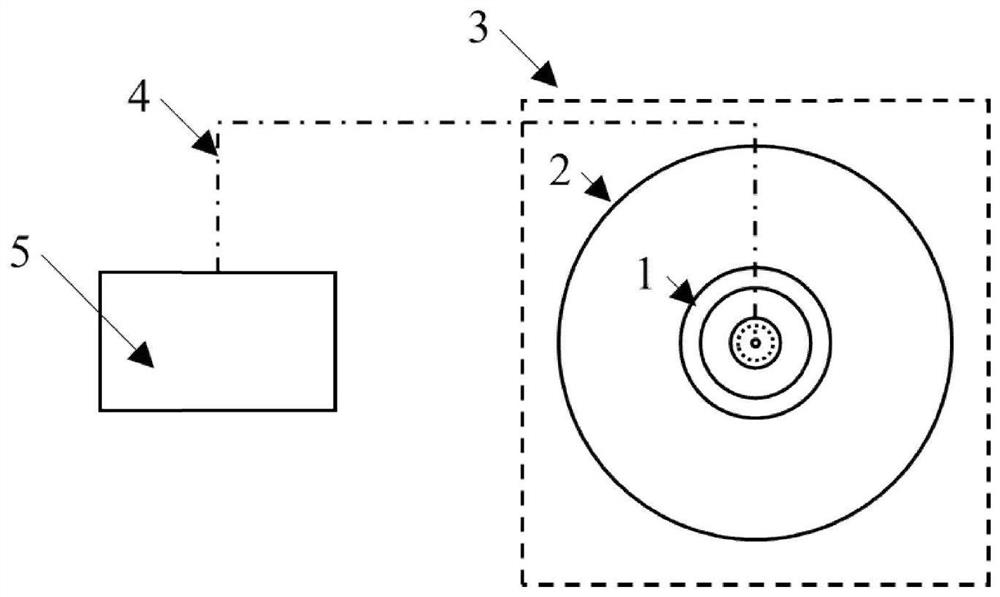 Biological cell stimulation system based on pneumatic annular mold, and control method thereof