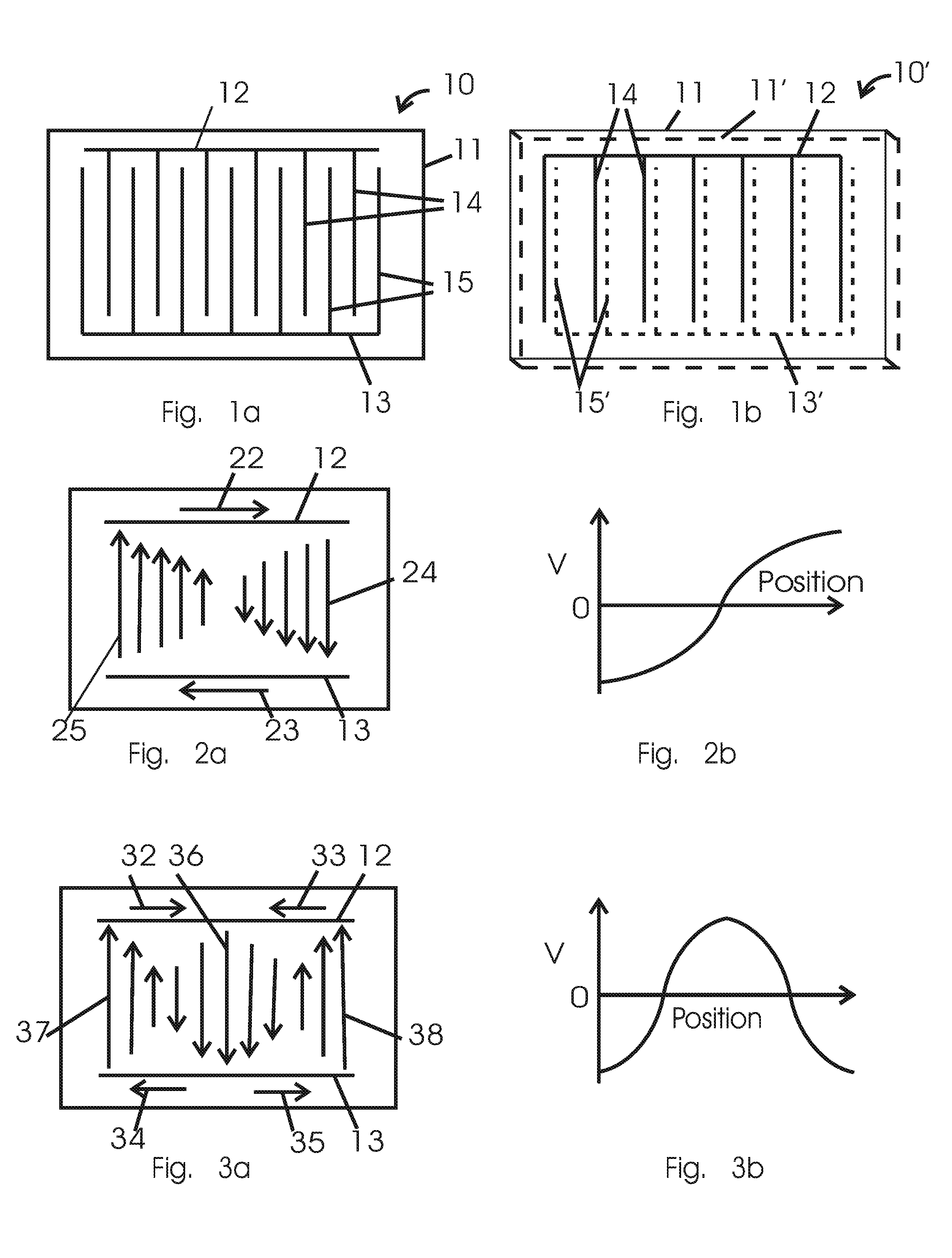 Millipede surface coils