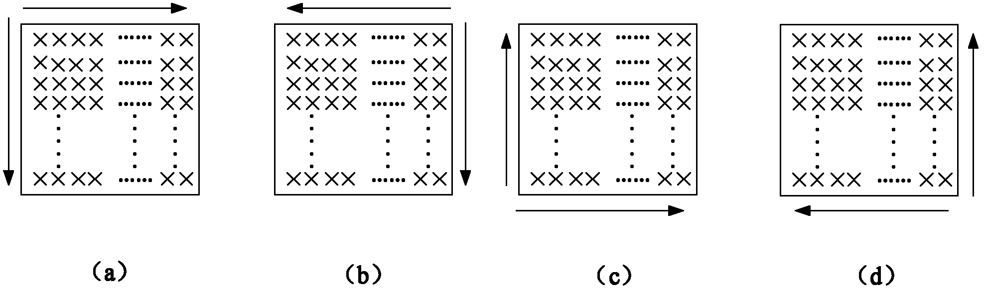 Encryption/decryption method and system based on image transmission