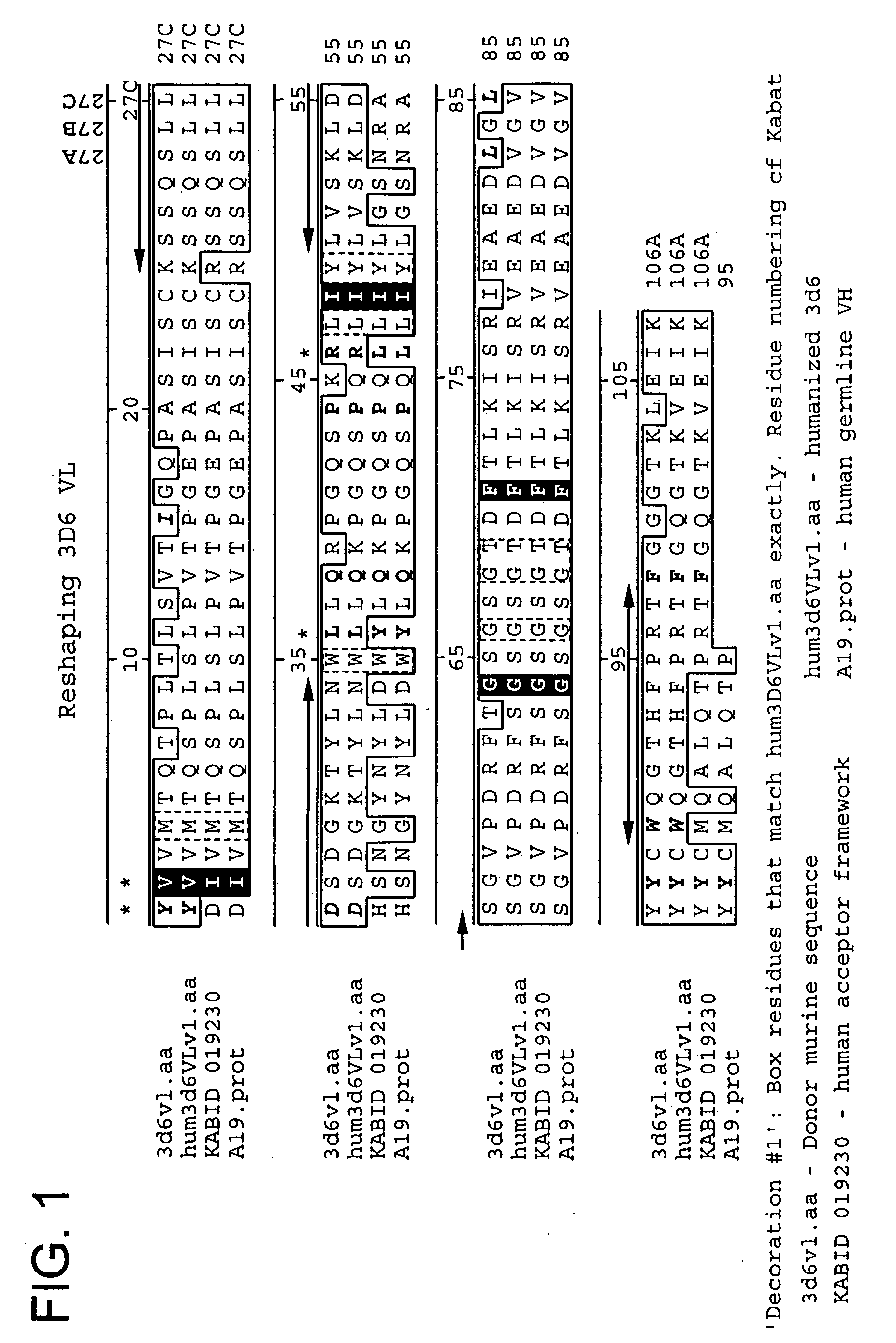 Abeta antibodies for use in improving cognition