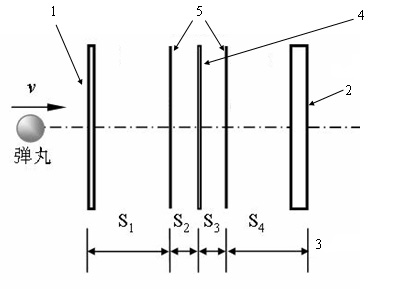 Method for preparing basalt fiber cloth-filled ultra high-speed impact protective structure material