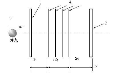 Method for preparing basalt fiber cloth-filled ultra high-speed impact protective structure material