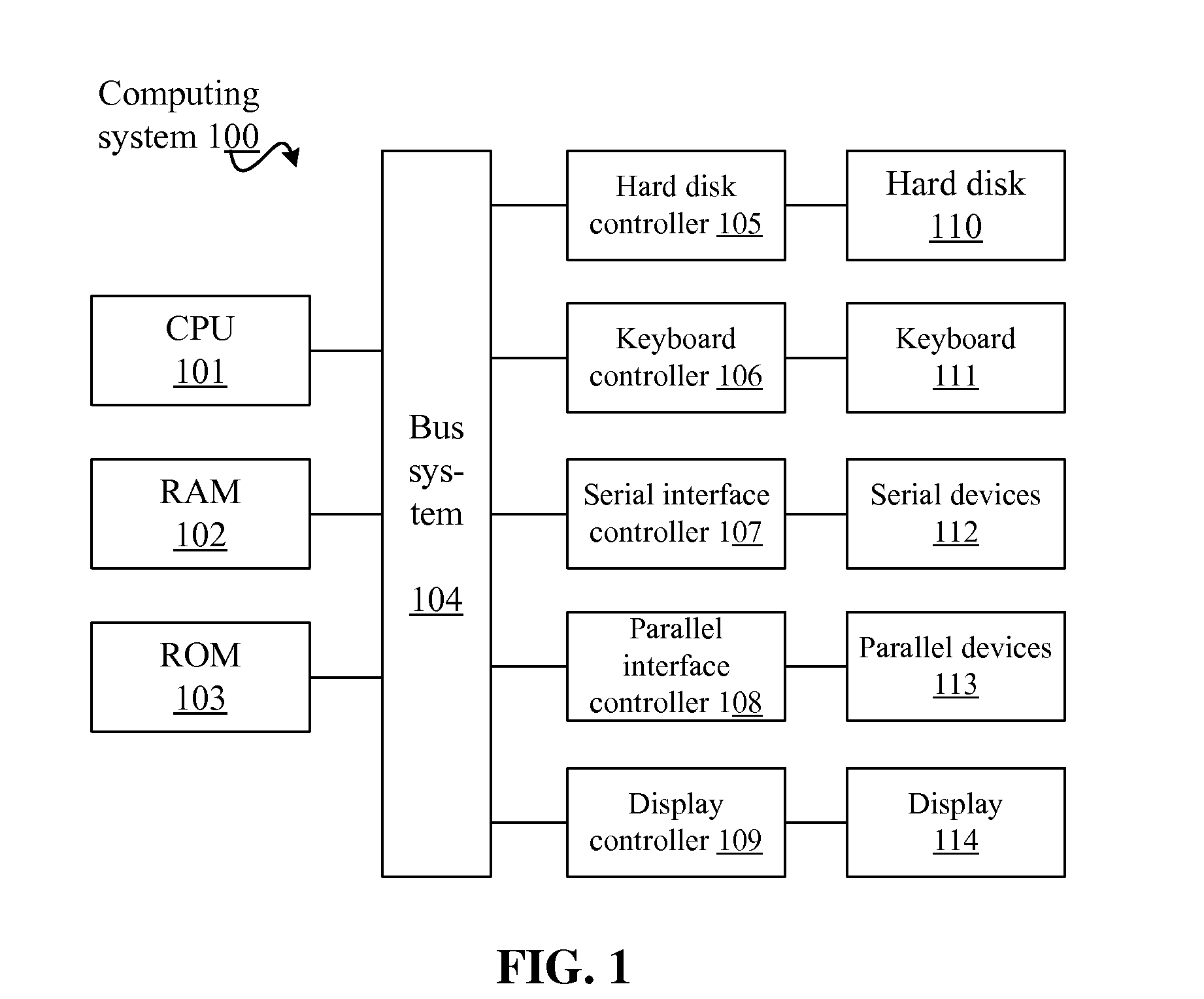 Managing a storage array