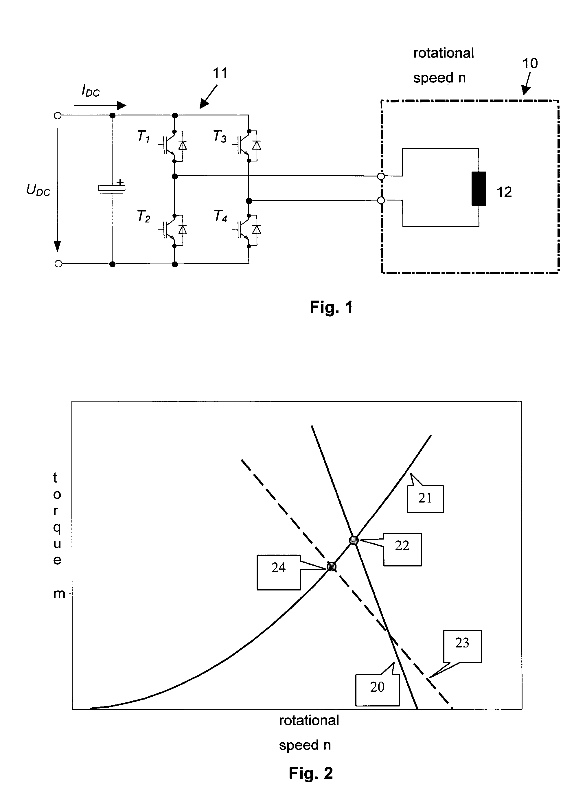 Method for optimizing the efficiency of a motor operated under a load