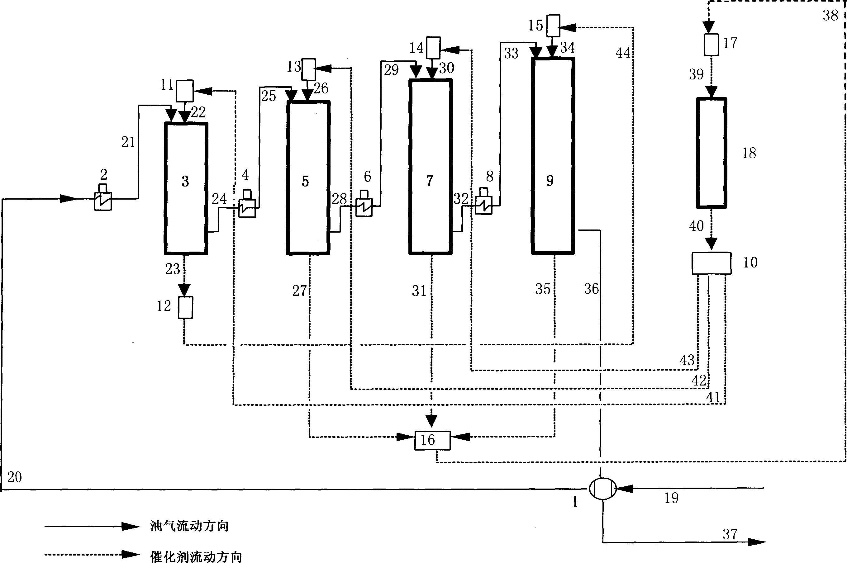 Parallel-flow catalytic reforming processing method for multiple movable bed reactors