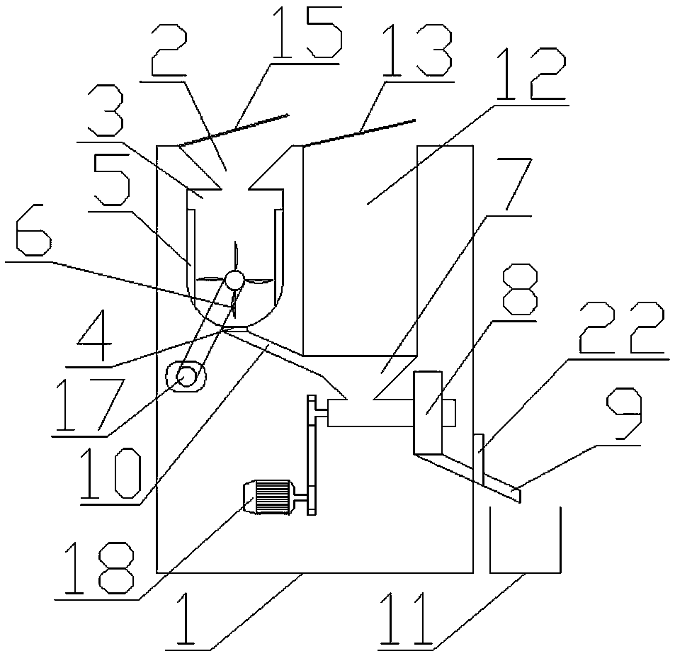 Five-cereal fine grinding sterilizing device