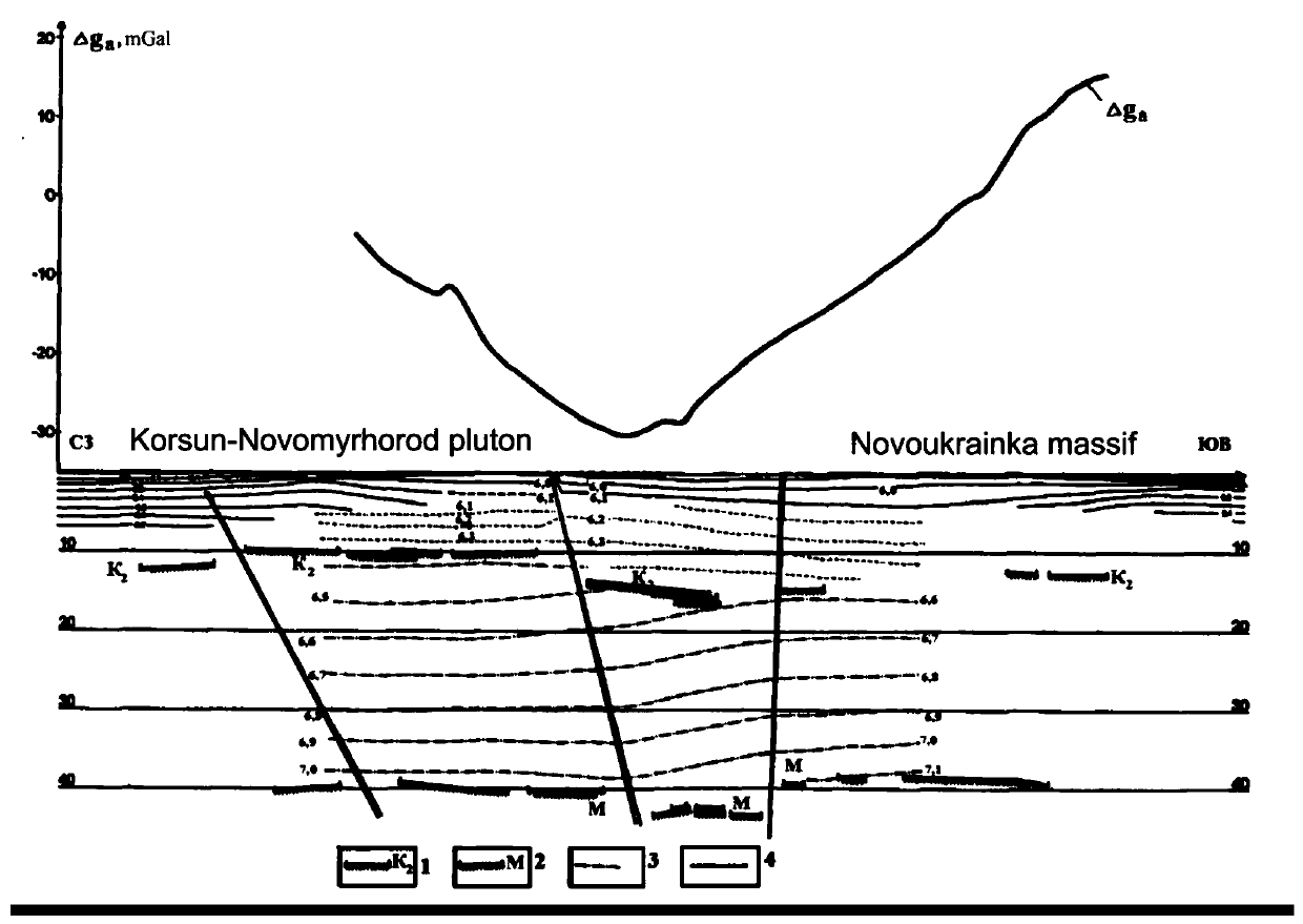 Method for integrating deep mineralization information of alkali metasomatism type uranium ore