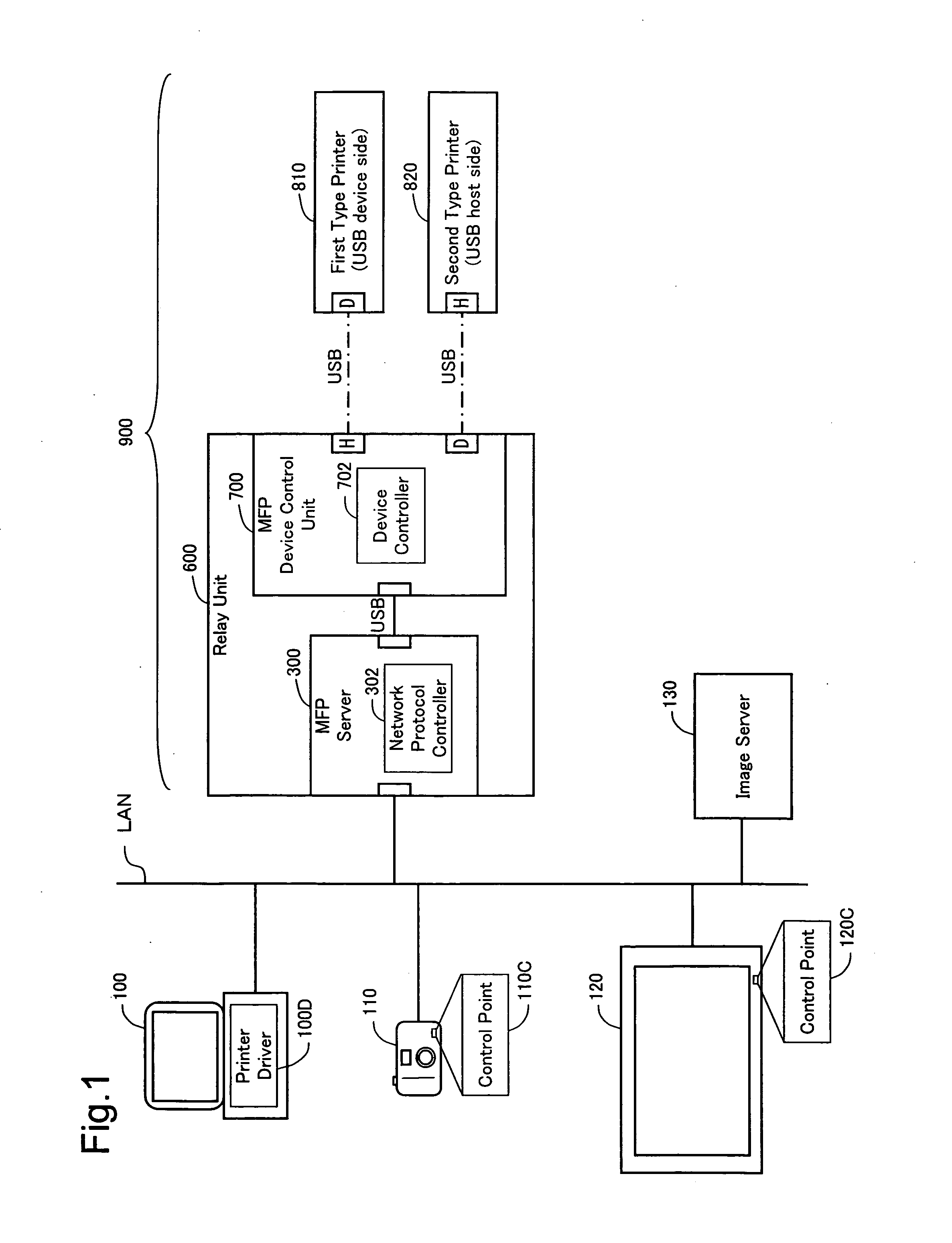 Network plug-and-play compliant network relay device