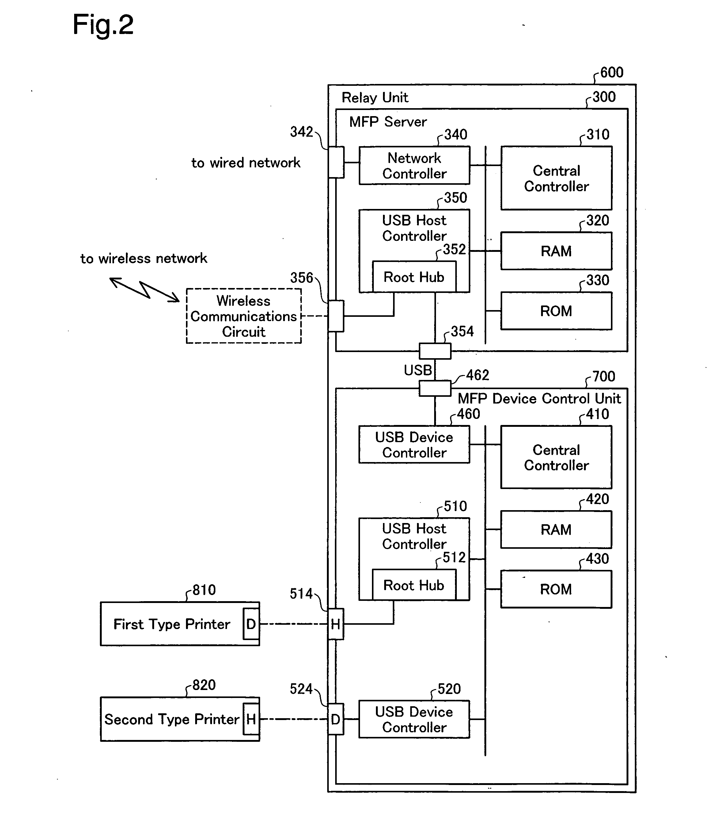 Network plug-and-play compliant network relay device