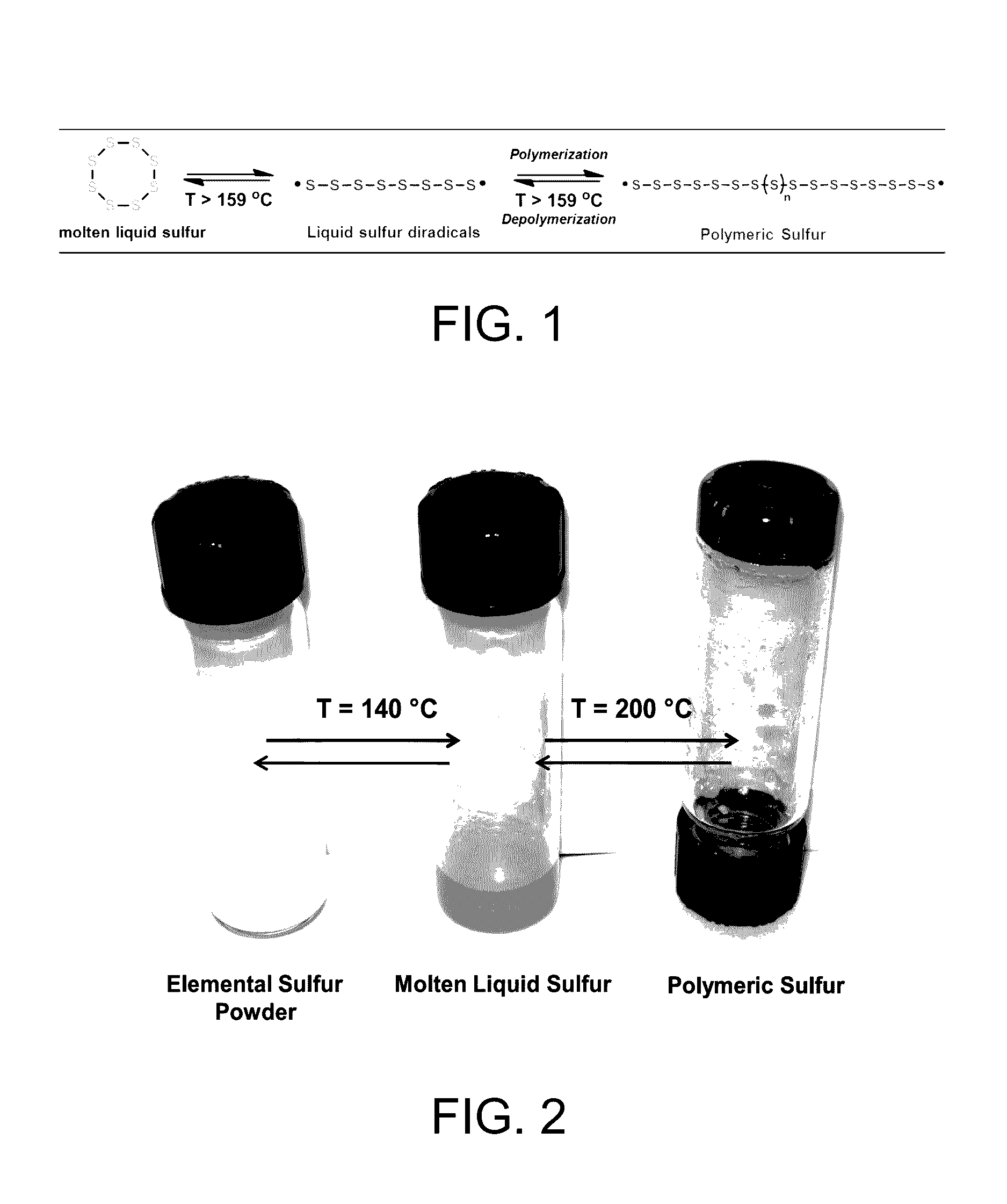 Sulfur composites and polymeric materials from elemental sulfur