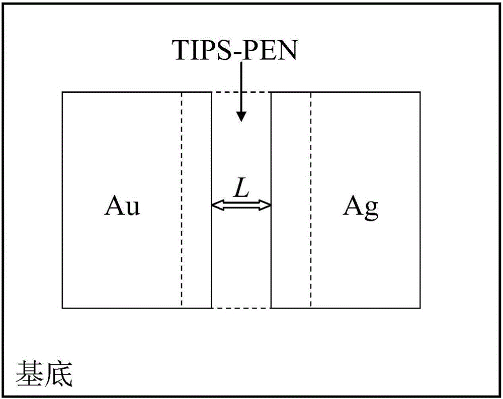 Asymmetric-structure-based organic semiconductor thin film oriented-preparation method and characterization method