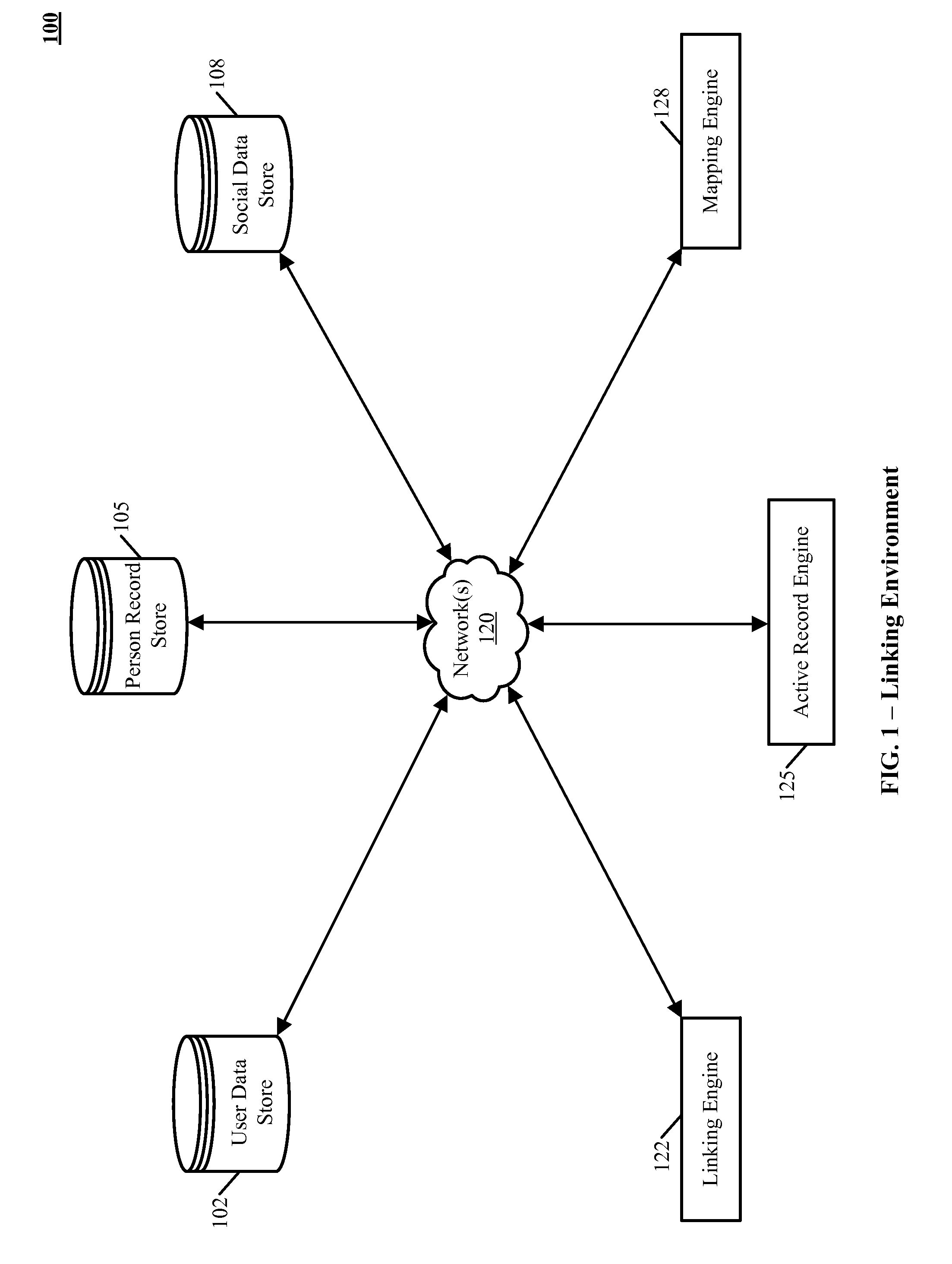 Extensible person container