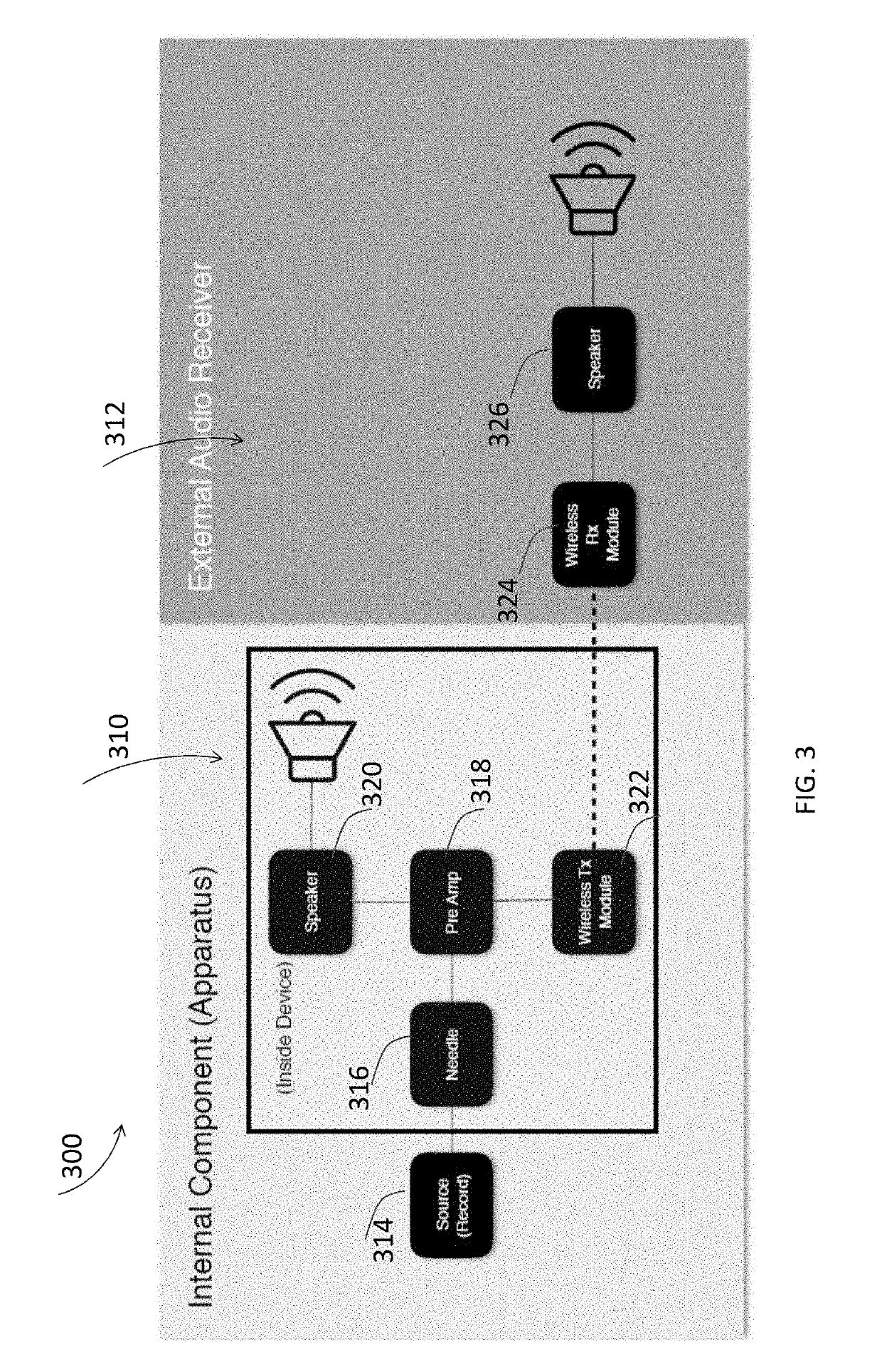 System, device, and method for wireless audio transmission