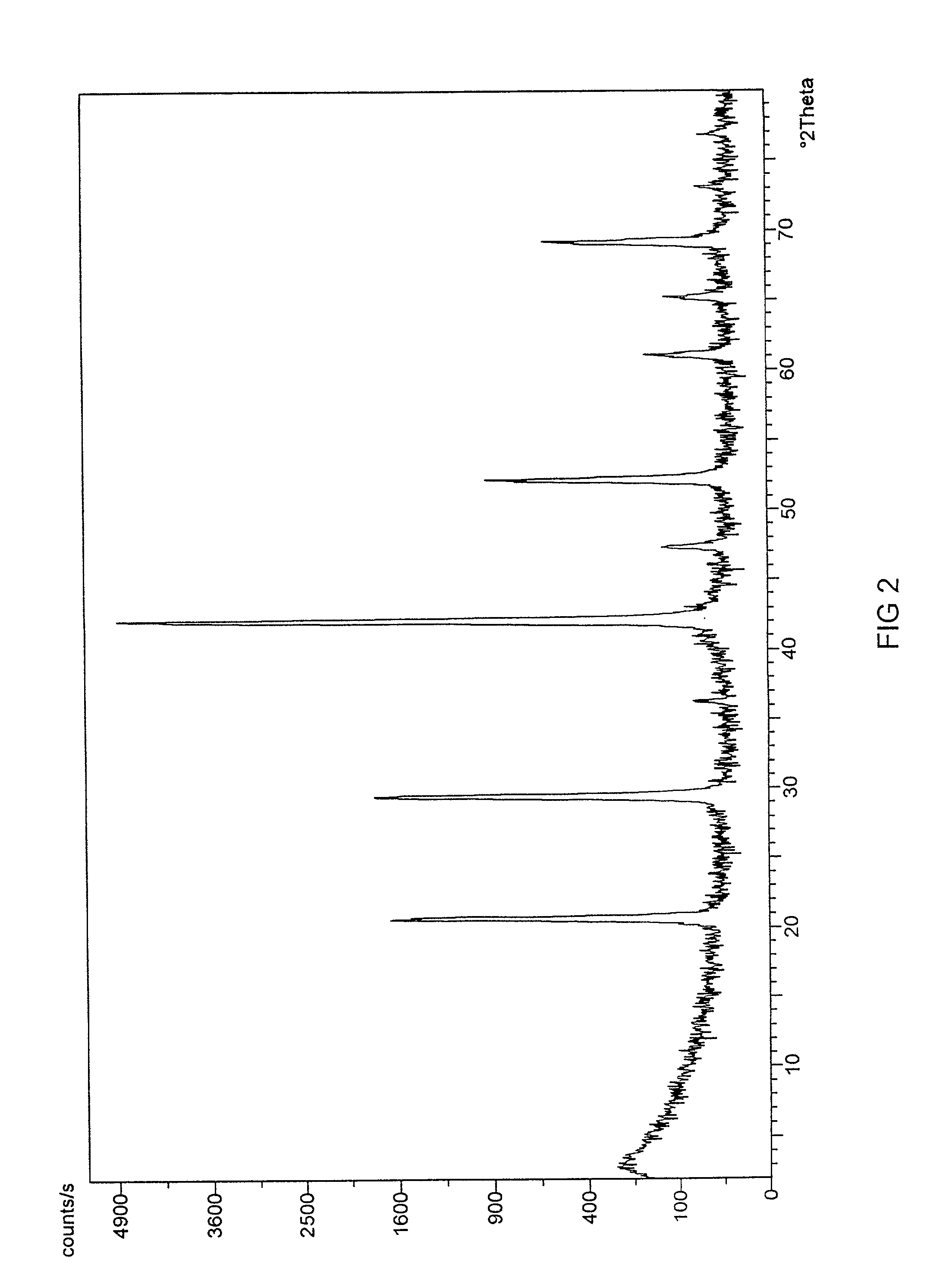 Binderless storage phosphor screen with needle shaped crystals