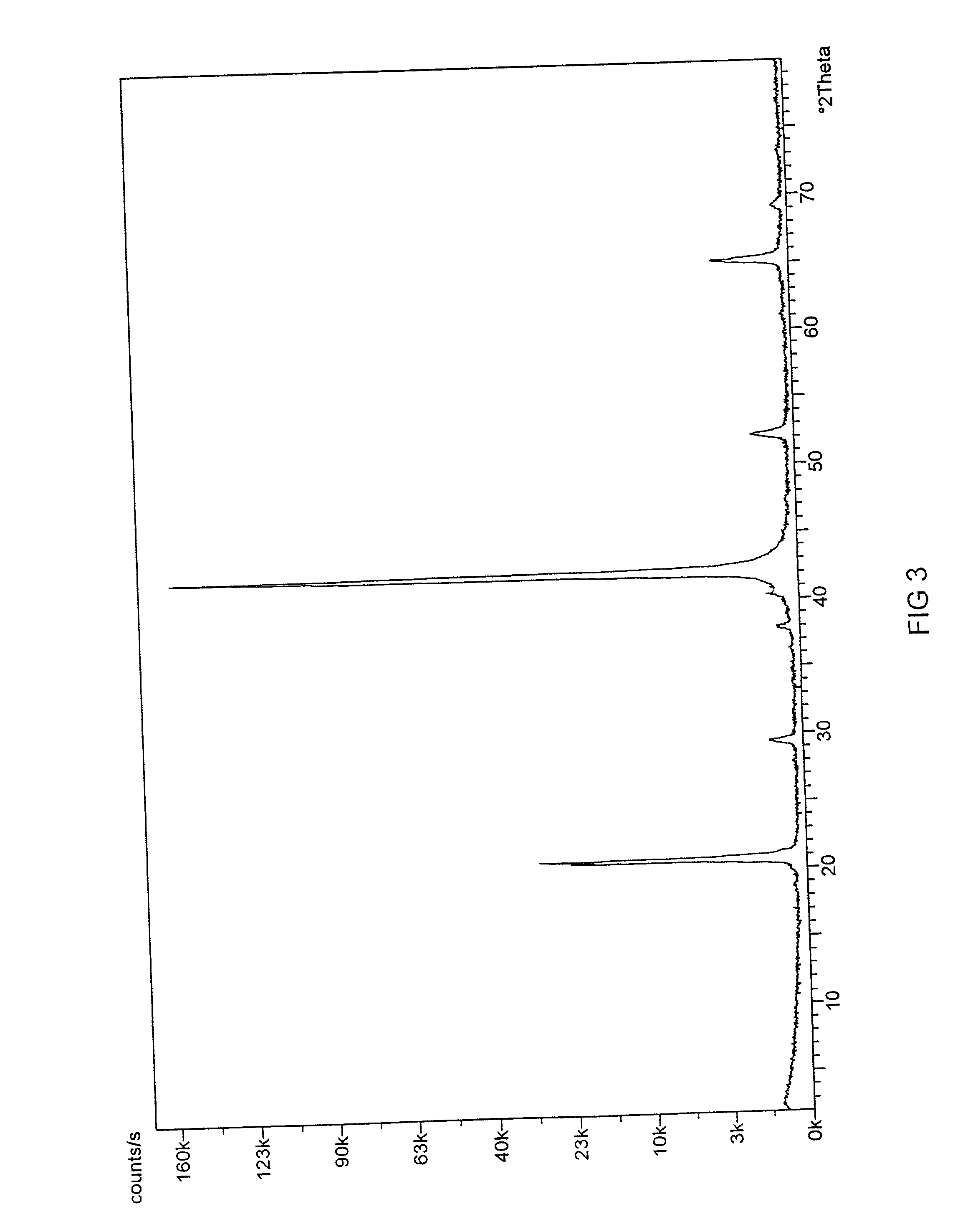 Binderless storage phosphor screen with needle shaped crystals