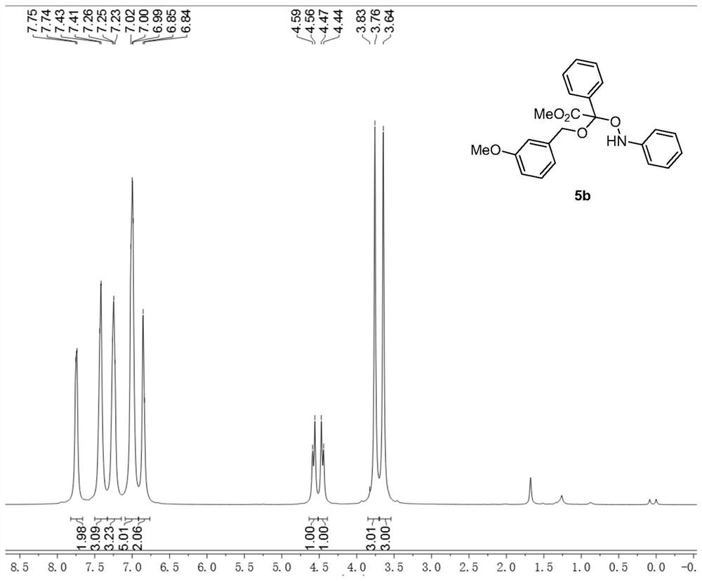 α-alkoxy-α-nitroxyacetic acid ester derivatives and their synthesis methods and applications