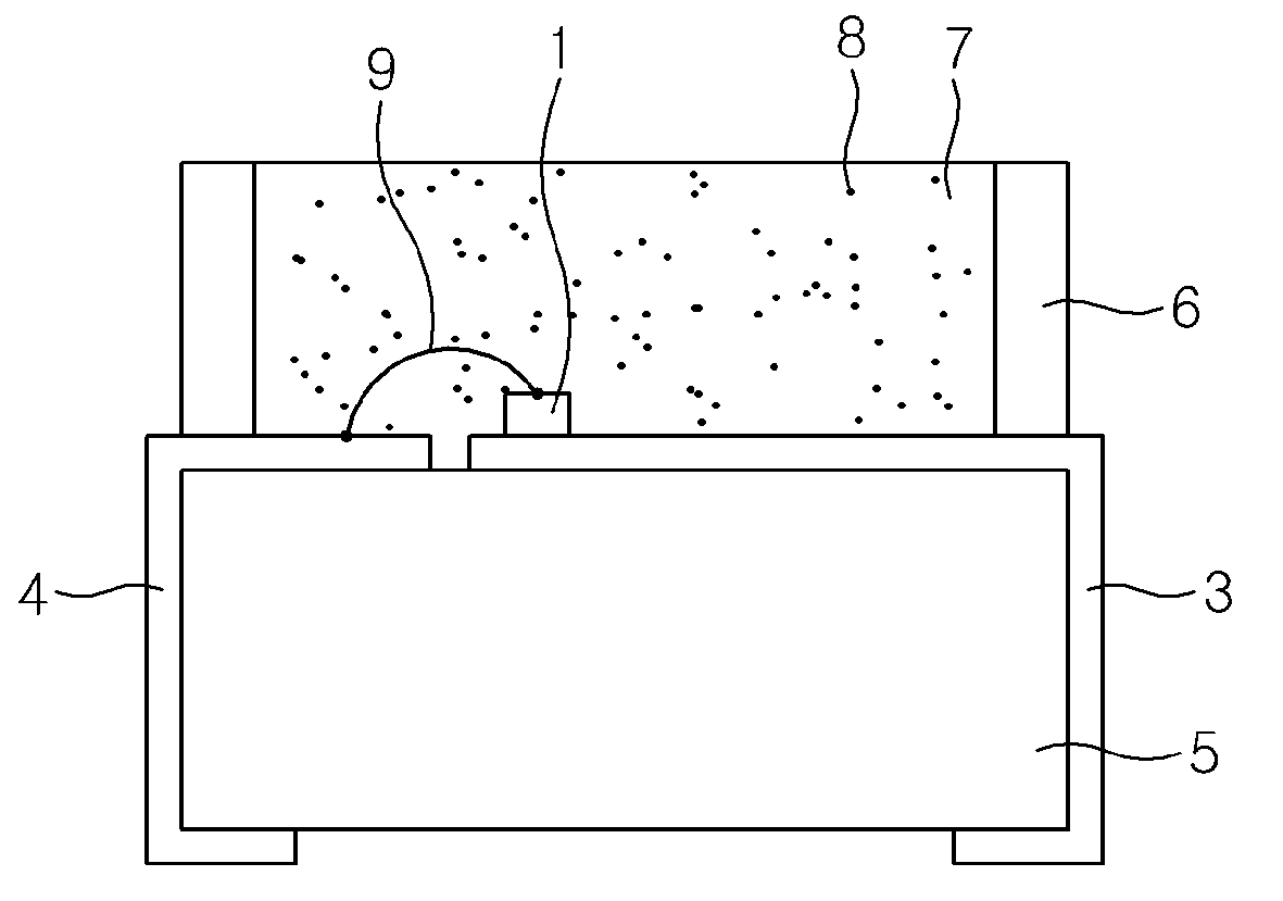 Light Emitting Apparatus