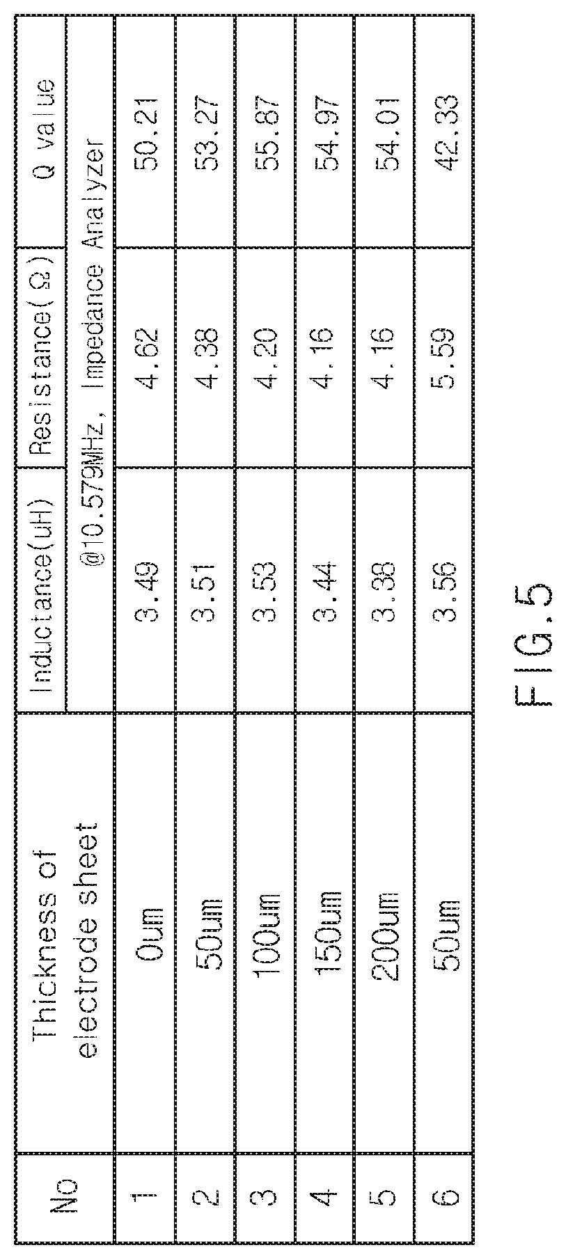 Antenna module