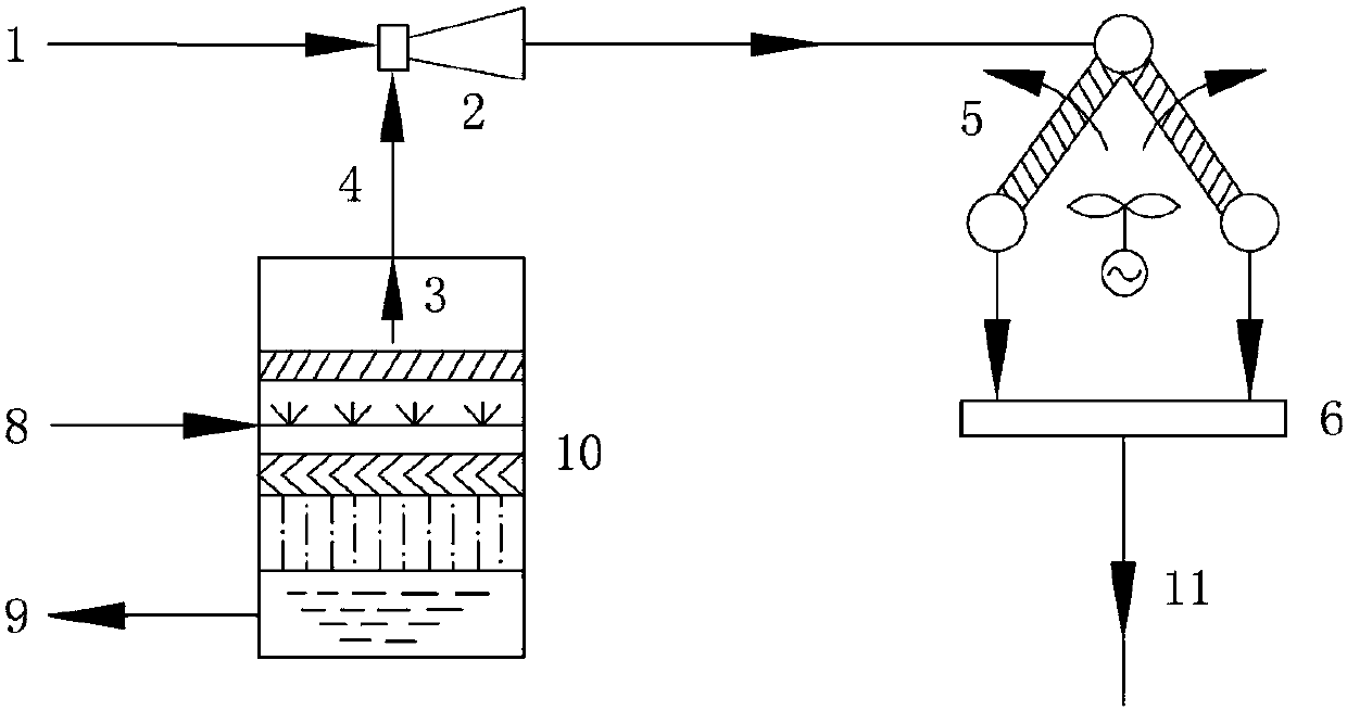 Method and system for improving heat exchange capacity of direct air cooling system