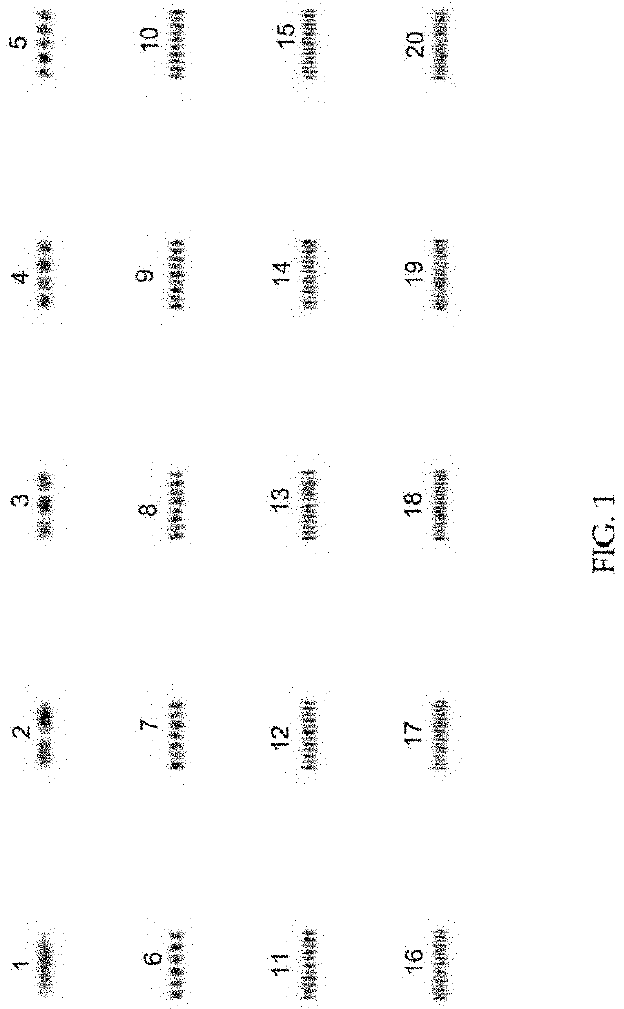 User defined intensity profile laser beam