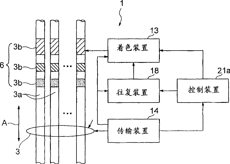 Electric wire coloring apparatus