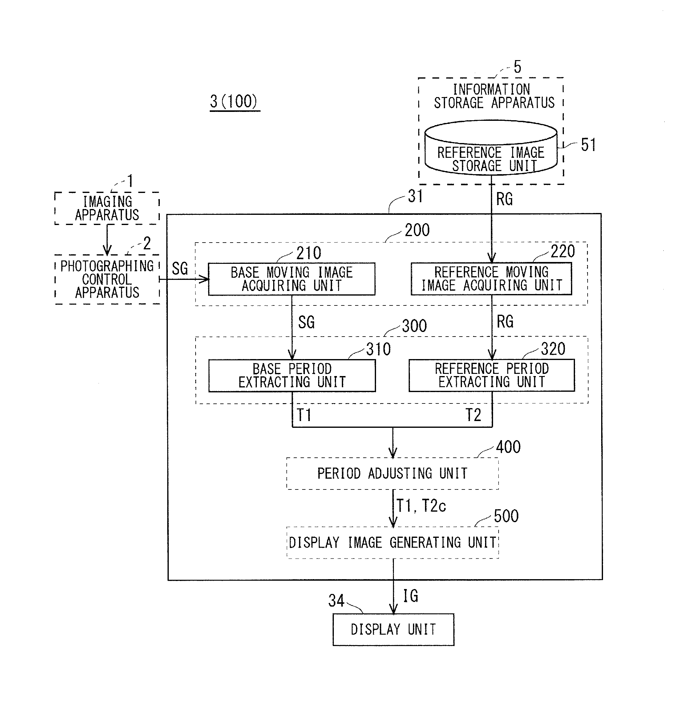 Image processing apparatus and image processing method