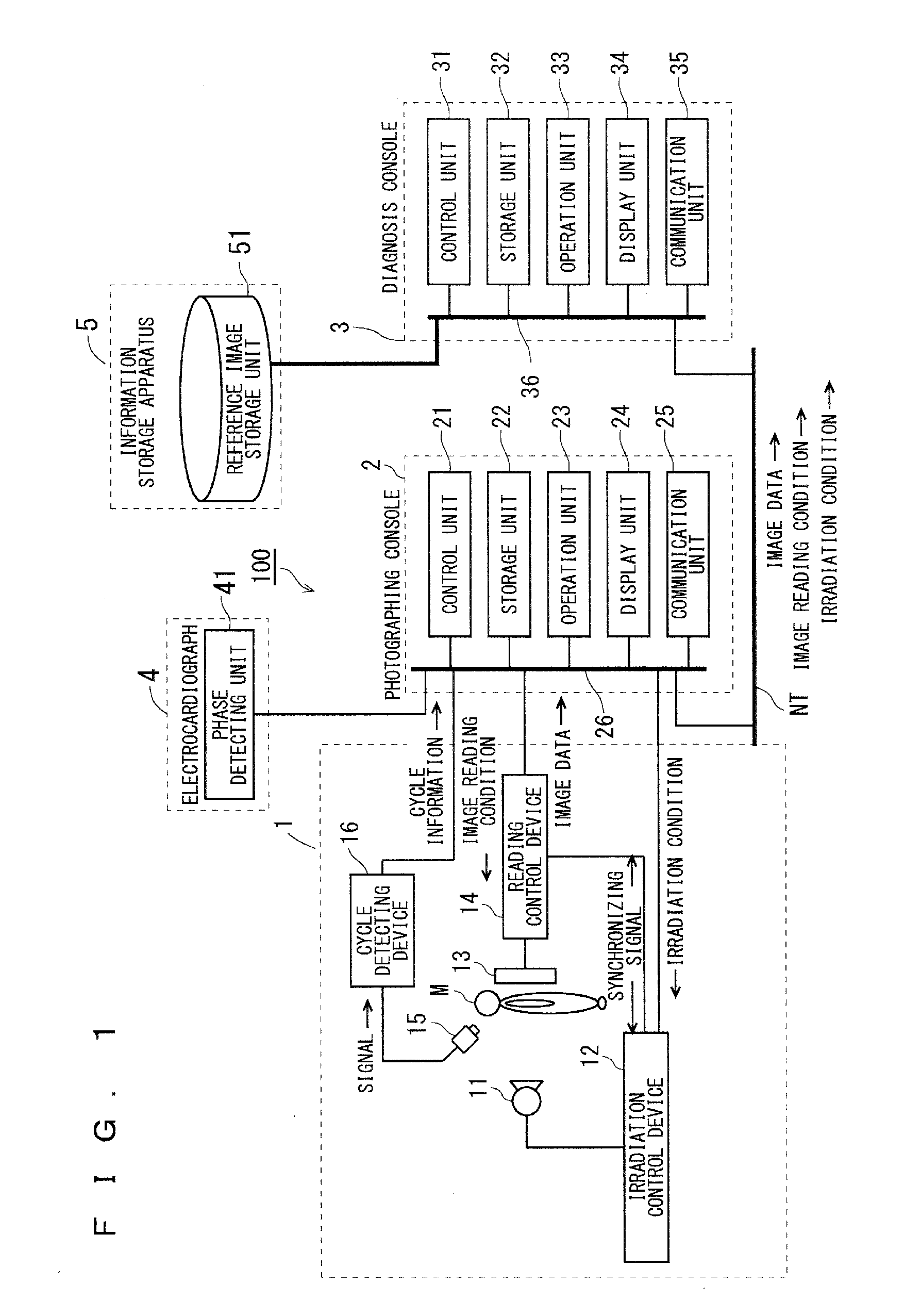 Image processing apparatus and image processing method