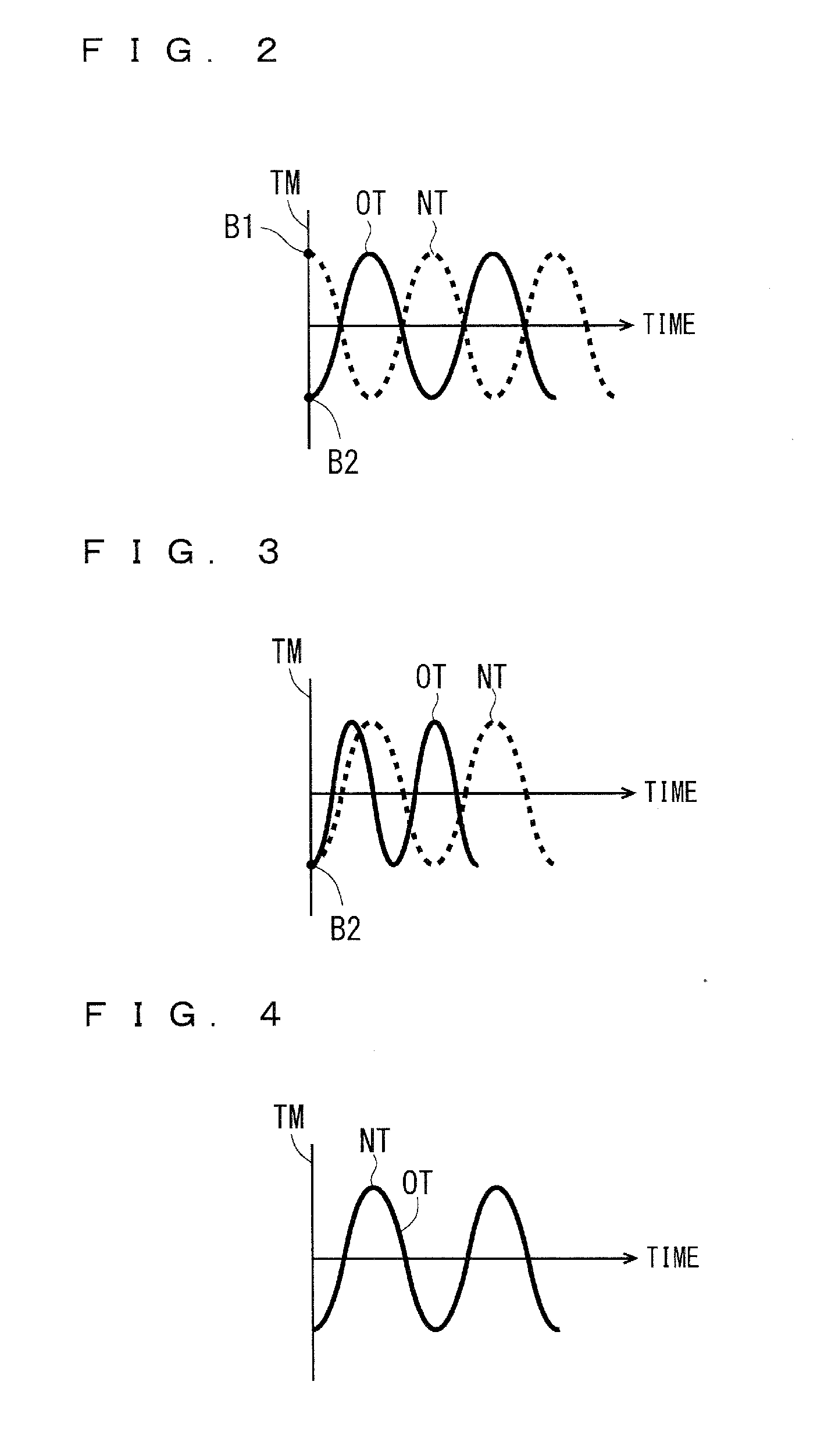 Image processing apparatus and image processing method