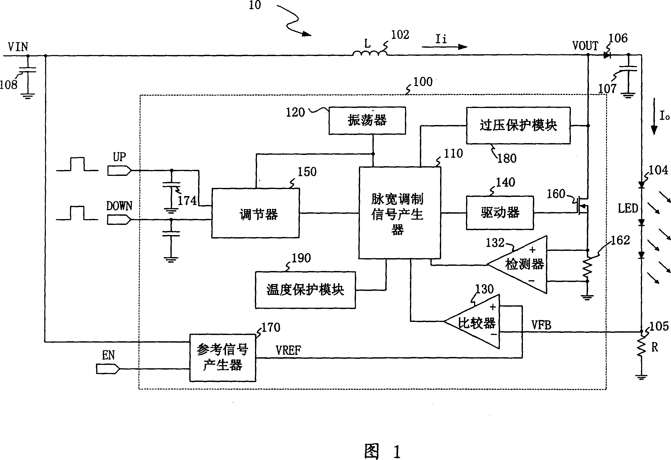 Illuminating system based on light emitting diode and its driving circuit and method