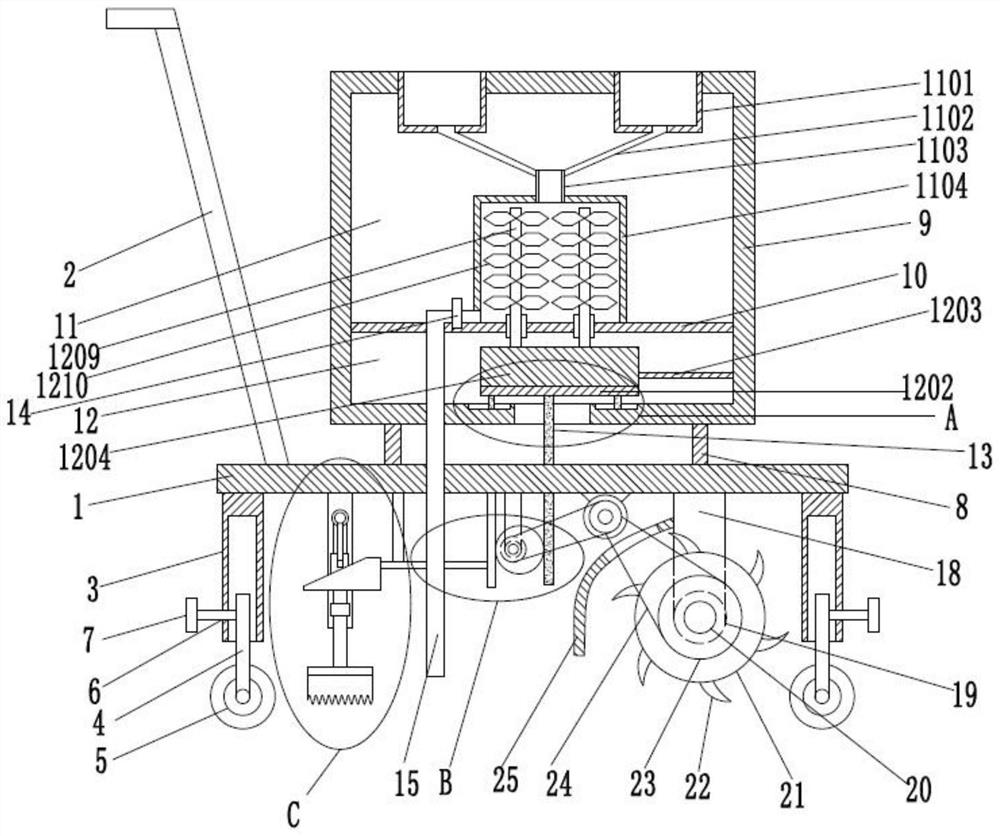 Automatic management operation device for crop cultivation