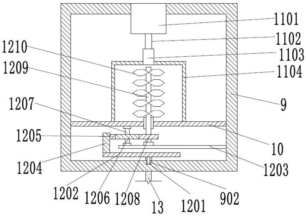 Automatic management operation device for crop cultivation