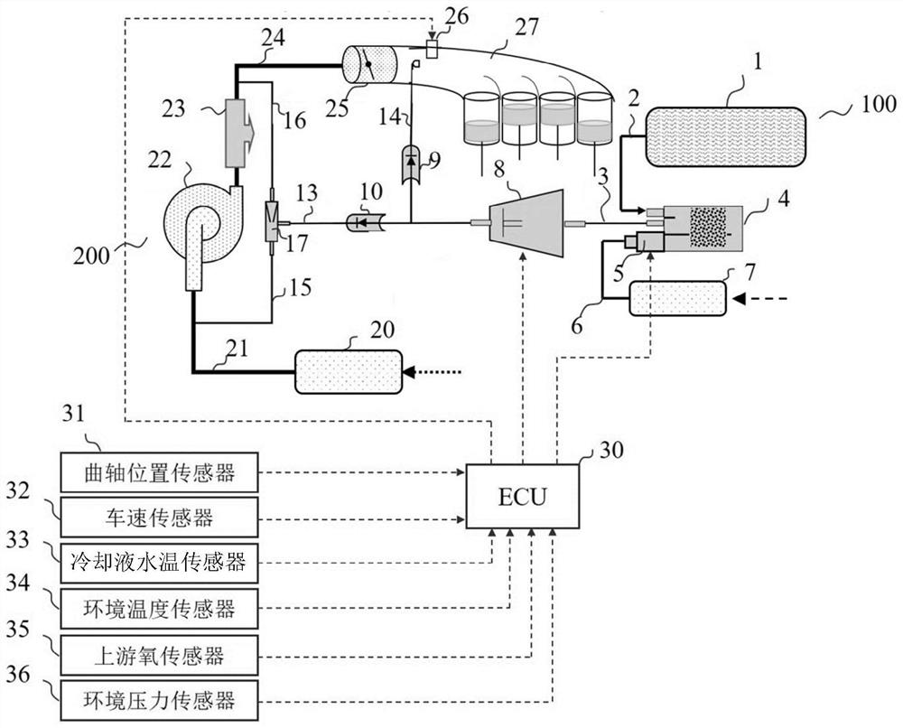 Vehicle evaporative emission system desorption flow fault detection device, method and vehicle