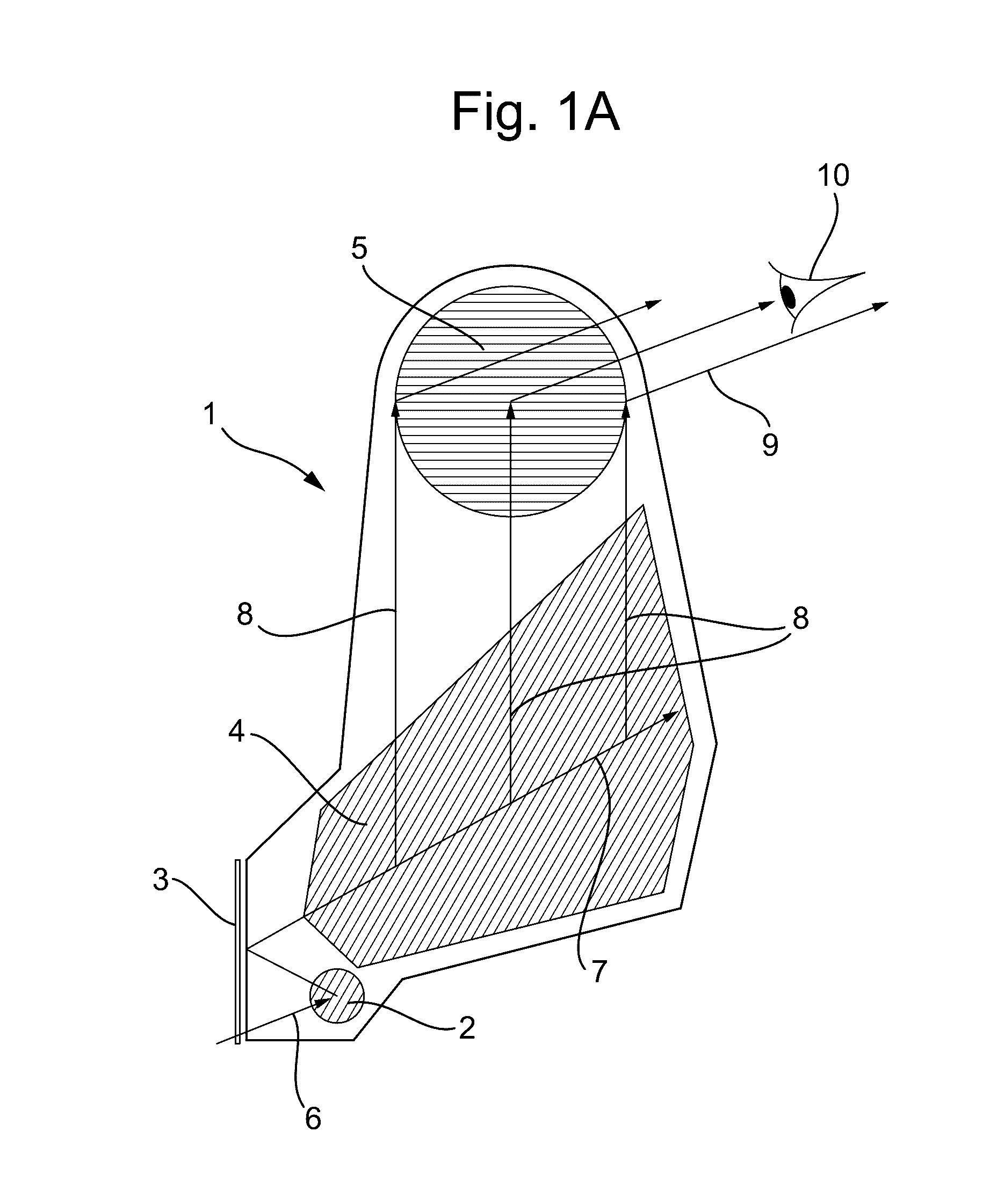 Improvements in and relating to waveguides