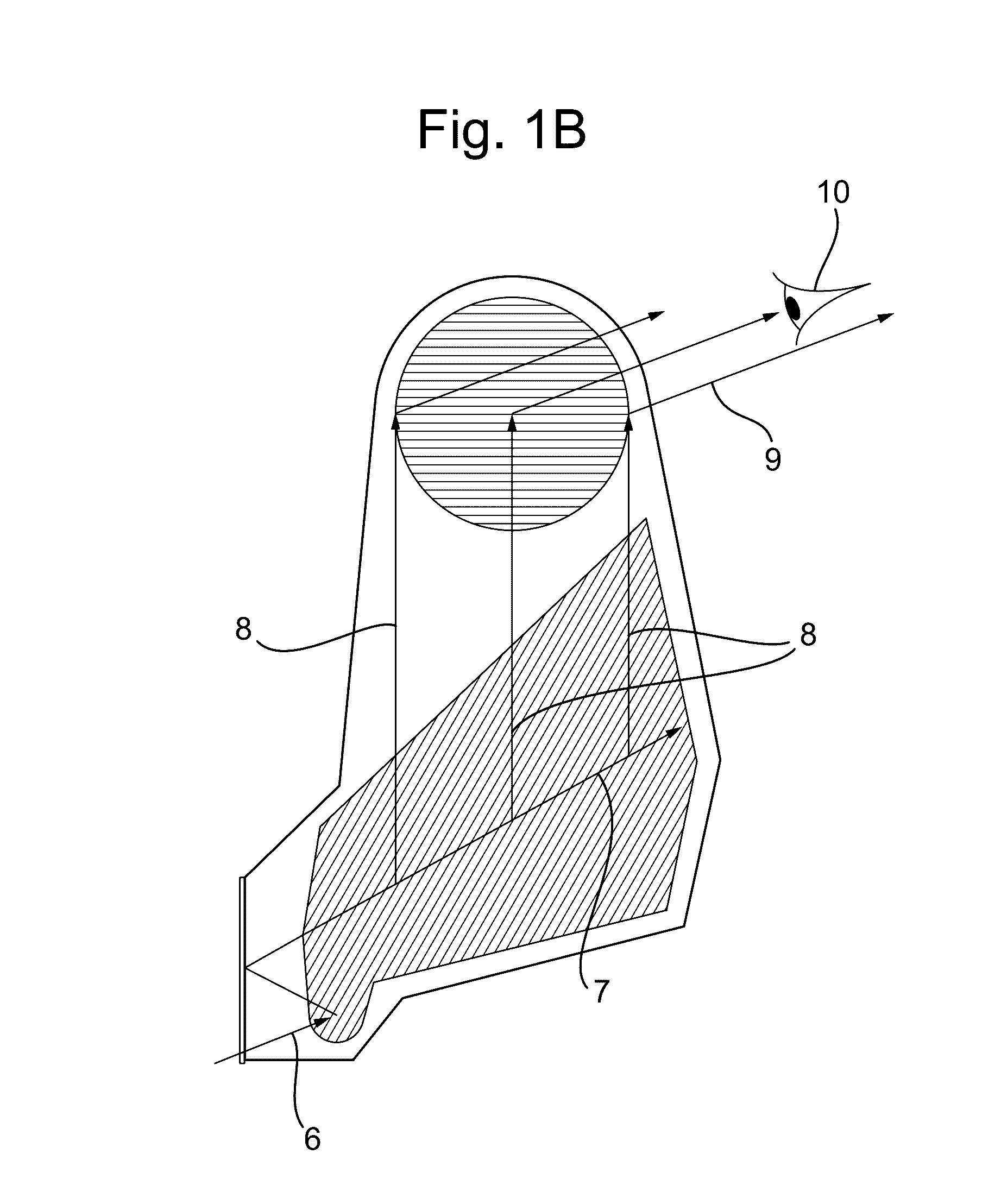 Improvements in and relating to waveguides