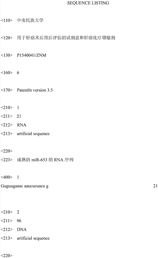 Kit for postoperative and prognosis evaluation of liver cancer and liver cancer chemosensitizer