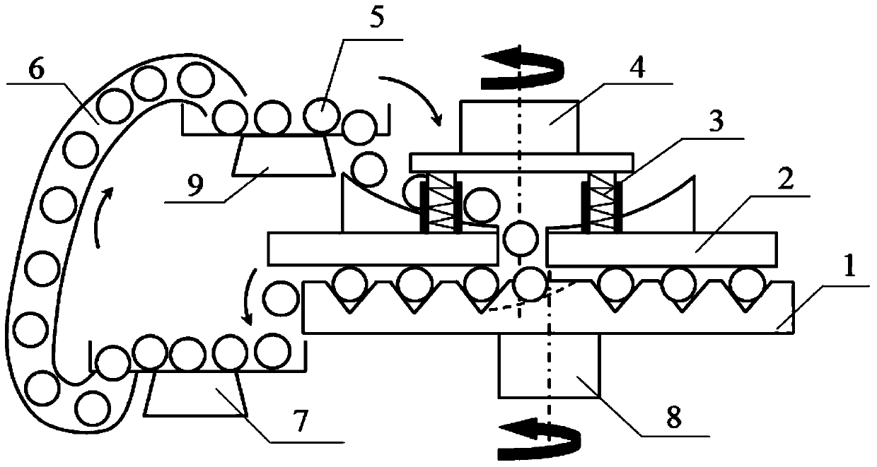 High-accuracy ball body machining method through eccentric type curvature-variable groove