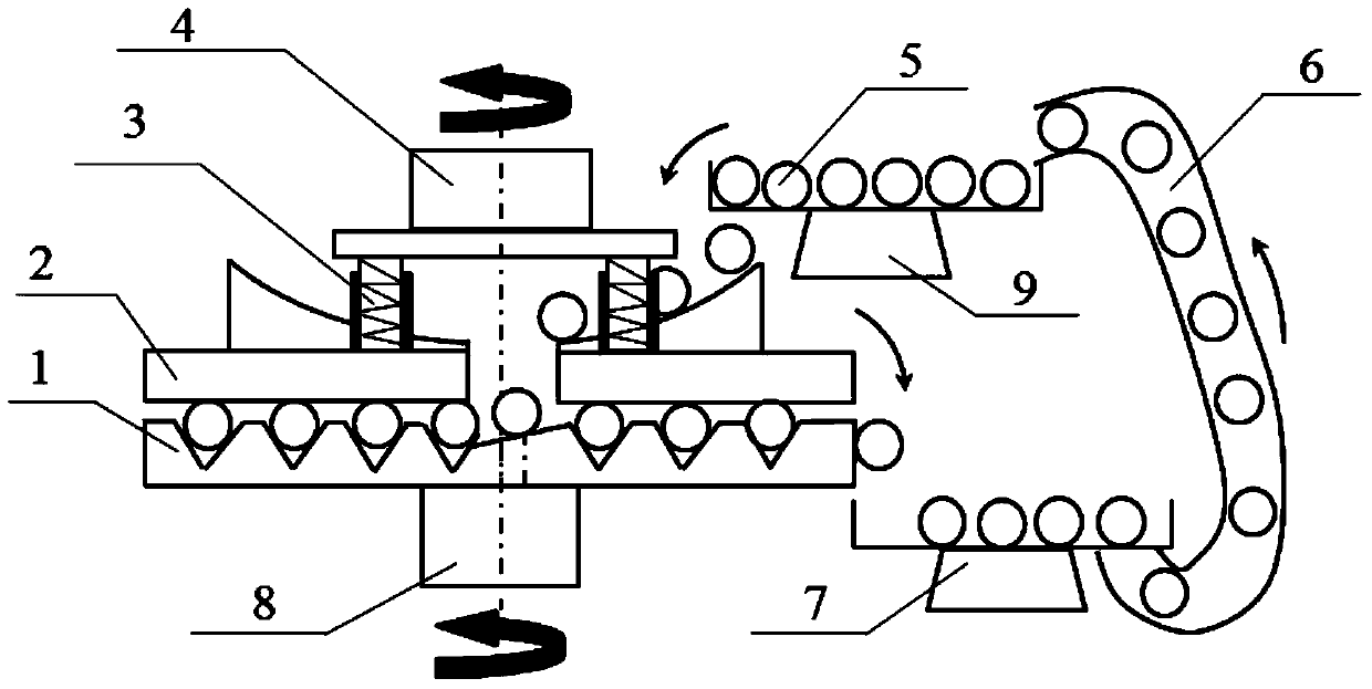 High-accuracy ball body machining method through eccentric type curvature-variable groove