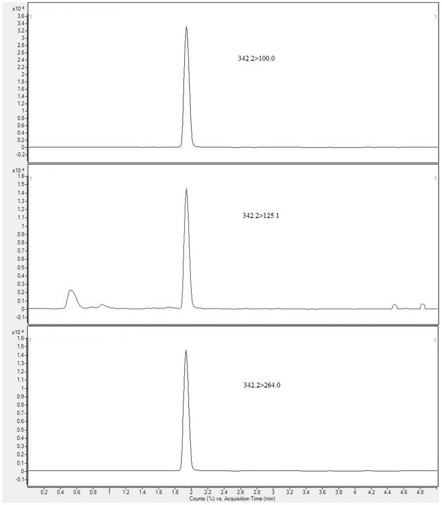 Method for measuring residual quantity of prothioconazole and metabolite prothioconazole-desthio thereof in apples