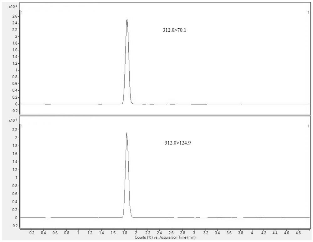 Method for measuring residual quantity of prothioconazole and metabolite prothioconazole-desthio thereof in apples