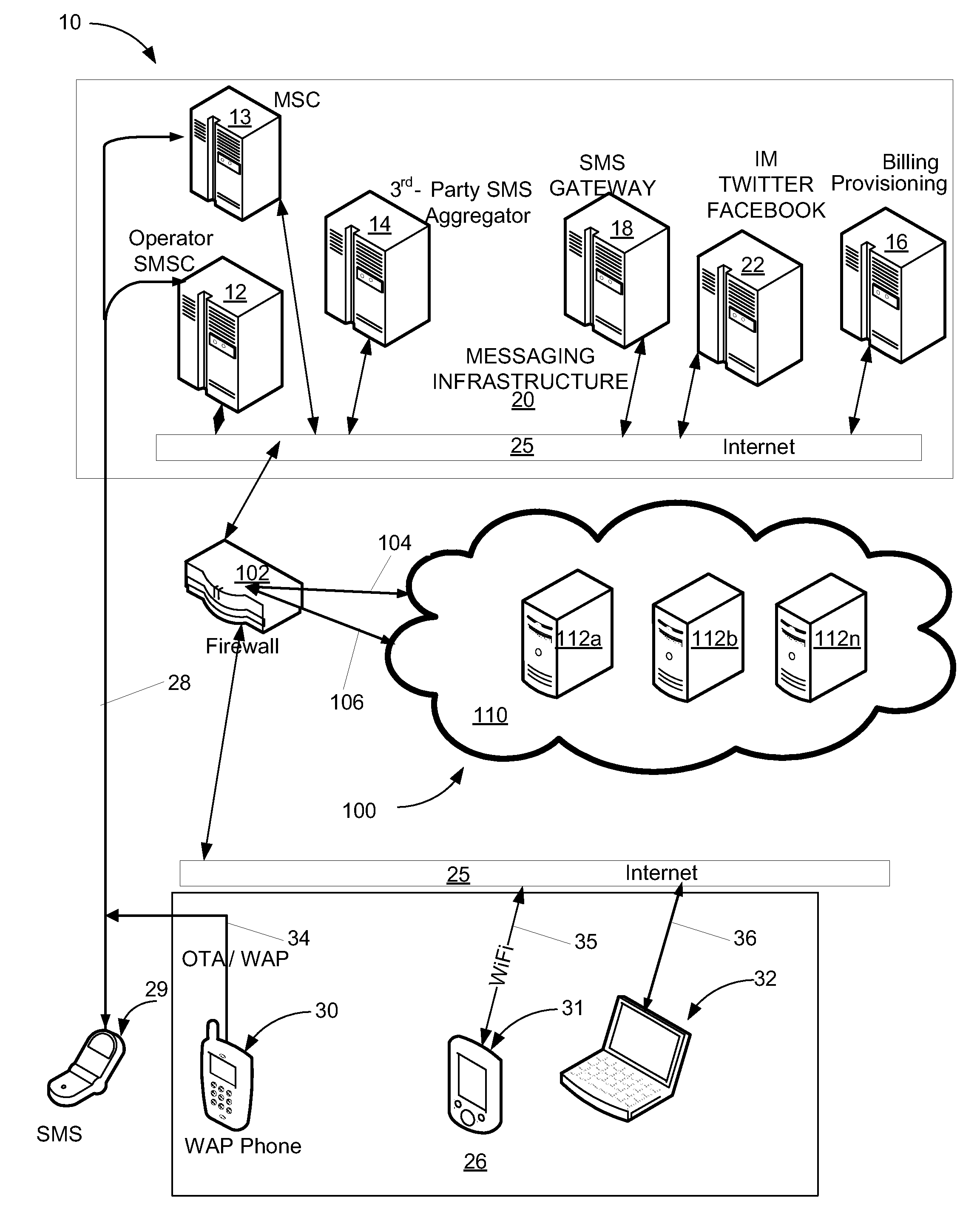 Social messaging system having multiple number, dual mode phone support