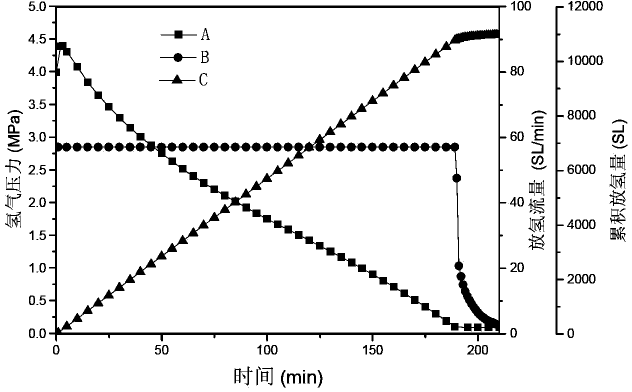 Hydrogen storage tank with external heat exchanging structure