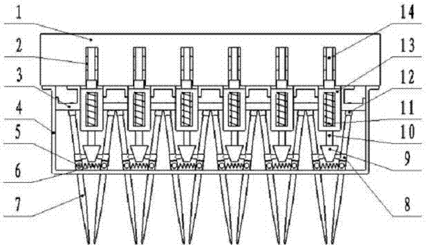 End actuator of dry land plug tray transplanter